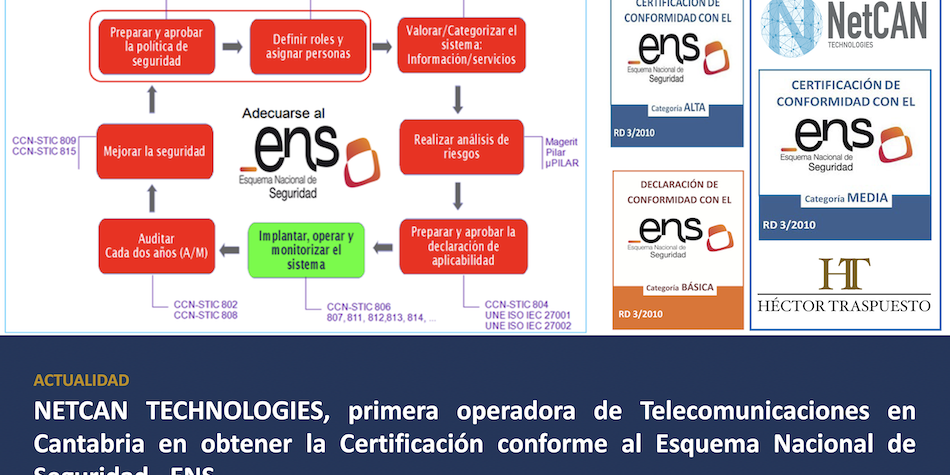 implantacion-esquema-nacional-seguridad-ens–netcan-technologies-HT Consultores-santander-cantabria-asturias-gijón-oviedo-burgos-palencia-valladolid-pais-vasco